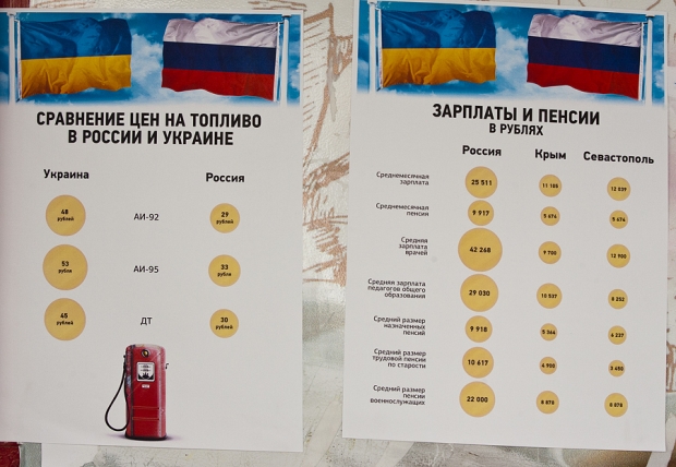 Как поджигали Украину. Часть 1: Референдум под дулами автоматов. 